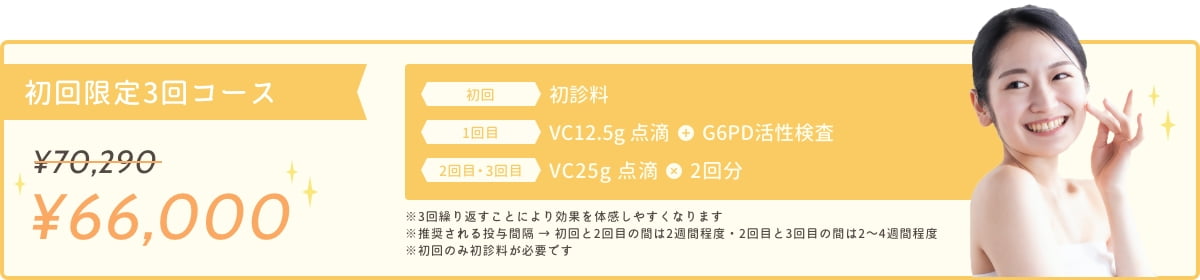 初回限定3回コース